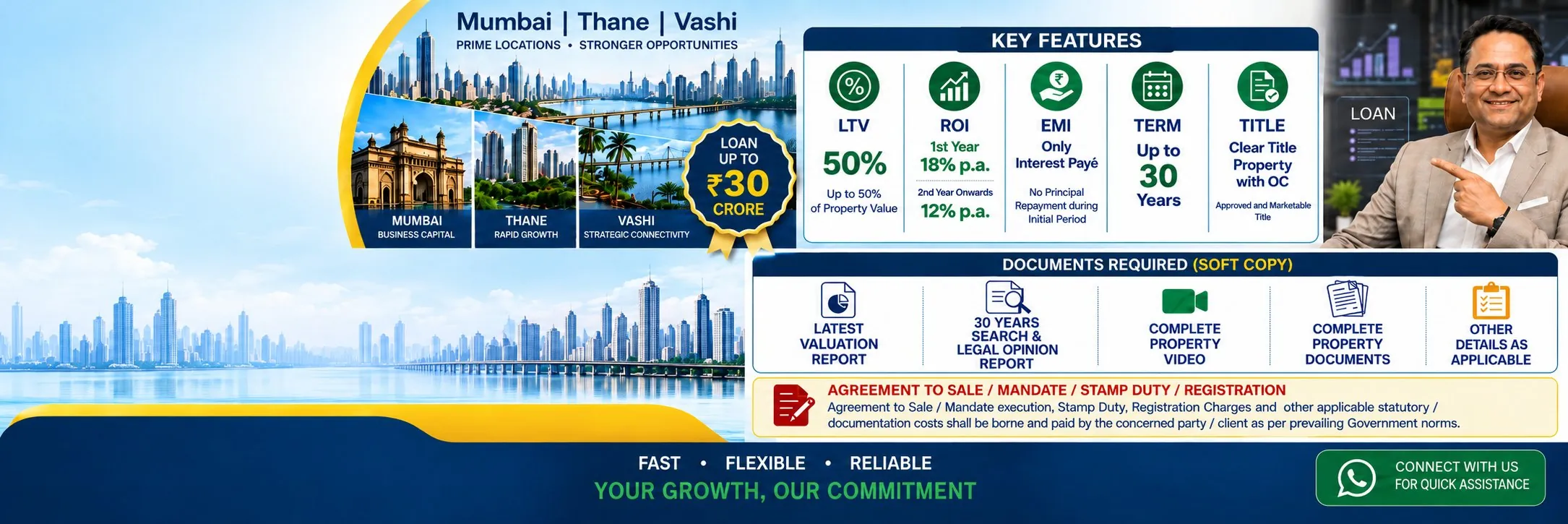 Property Funding Program - Mumbai, Thane, Vashi - Key features and documents required